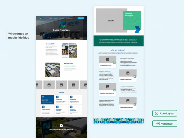 ZENTRA — sistema de identidad visual